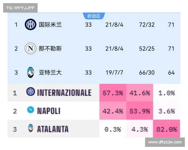西甲联赛客场表现分析:各大球队在客场的胜率与关键数据揭秘 西甲联赛客场表现分析:各大球队在客场的胜率与关键数据揭秘